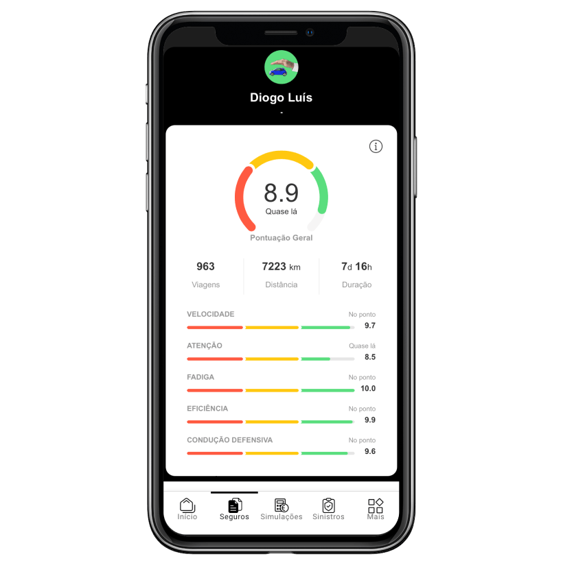 ecrã da app Ganha LOGO onde mostra a avaliação da condução de acordo com 5 critérios