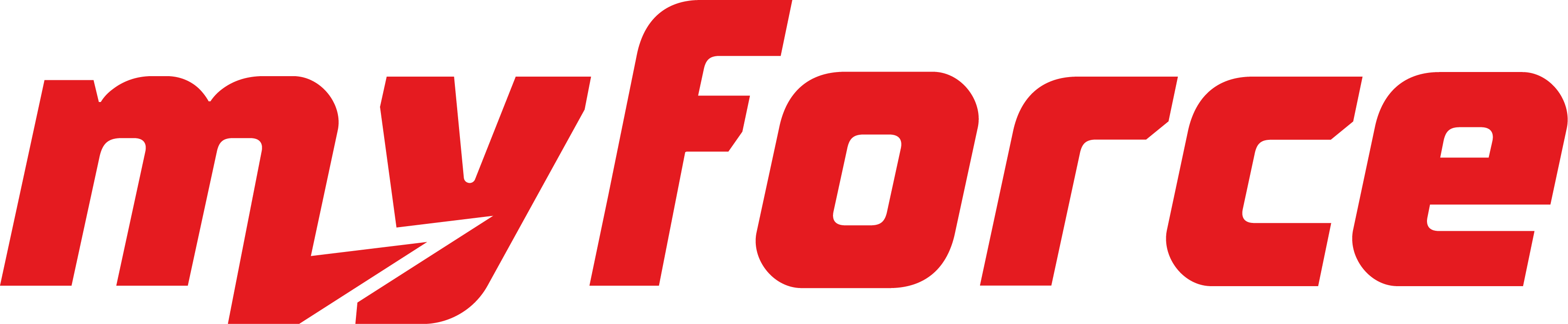 Logo MyForce